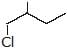 Structural Isomerism | Chemistry Class 11 - NEET